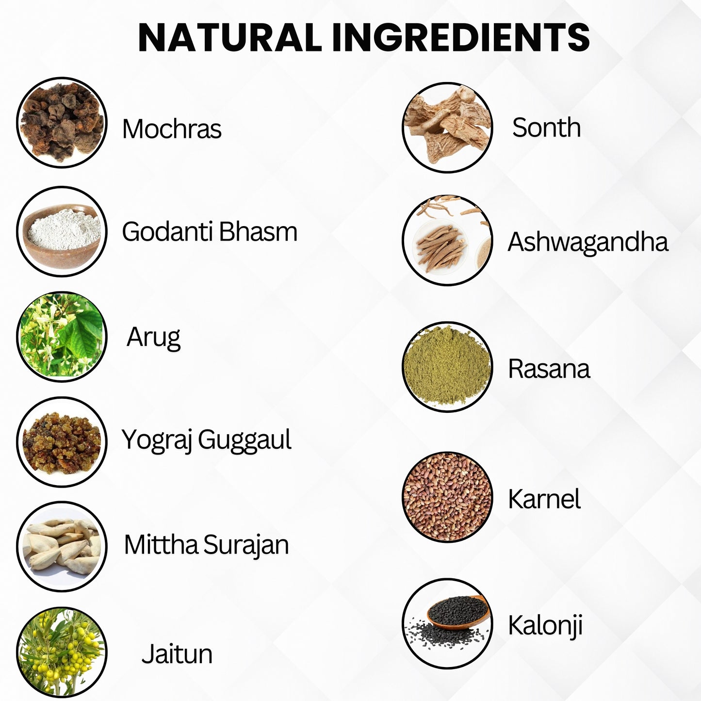 Chanda Pain Relief Capsules – Ayurvedic Herbal Support for Muscle, Joint & Headache Comfort