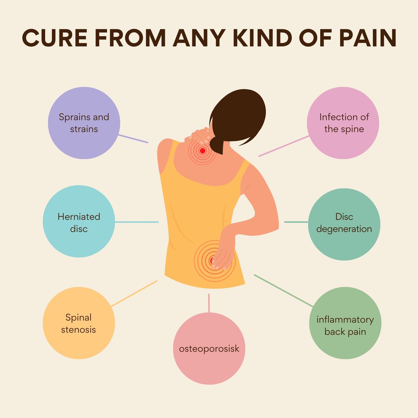 Chanda Pain Relief Powder – Ayurvedic Muscle & Joint Care